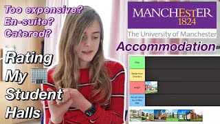 Tier Ranking University of Manchester Fallowfield Accommodation  Oak House Unsworth and more [upl. by Bunder]