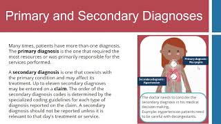 Introduction to Diagnostic Coding  What is a Diagnosis Code  ICD10 Coding for Beginners [upl. by Nnaear]