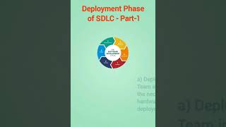 Deployment Phase of SDLC softwaretesting shorts [upl. by Sanborne]