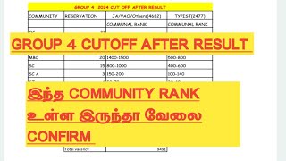 Group 4 2024 Cutoff After ResultTotal Vacancy9451TNPSC Latest Updates [upl. by Kielty]