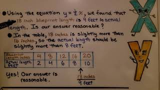 7th Grade Math 81a Scale Drawings and Proportional Reasoning [upl. by Rosenstein]