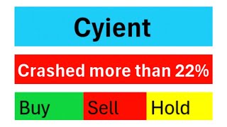 Cyient Share Latest News subscribe cyient stockmarket [upl. by Ellehs933]