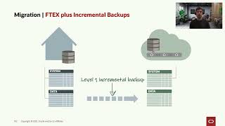 Using crossplatform transportable tablespaces with RMAN incremental backups [upl. by Adnarem682]