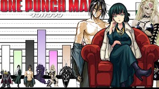 Niveles de poder de los antagonistas de one punch man 2one punch man manga [upl. by Vacla]