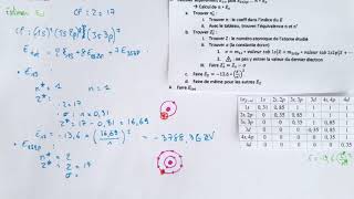 Le modèle de Slater  Exemple amp méthode  Chimie Bac1 [upl. by Eicnahc873]