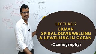 lecture 7 Ekman Spiral  UP welling Down welling  oceanography Geography optional  Sarit Classes [upl. by Anikas]