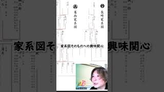 【１，家系図そのものへの興味関心】60秒で説明！｜家系図作成代行センター（株）【公式2024年】 家系図 家系図 ファミリーヒストリー 苗字 名字 戸籍 shorts [upl. by Halbert]