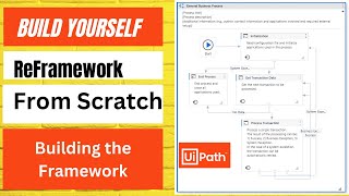 Build ReFramework From Scratch  01  Building the Framework  UiPath [upl. by Werdnaed]