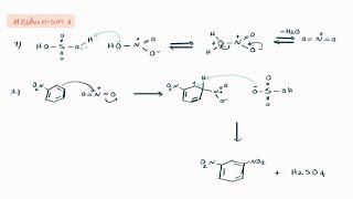 Synthesis of mdinitrobenzene from nitrobenzene nitrobenzene [upl. by Arreik]