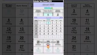 Kalender Jawa Januari 2025 [upl. by Obeng]