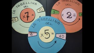 LA RUOTA DELLE TABELLINE  tutorial per scuolaprimaria  maths Model [upl. by Jerrine300]