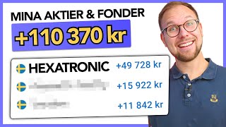 Mina aktier amp fonder i Oktober på Avanza Hexatronic aktie RUSAR [upl. by Lalita]