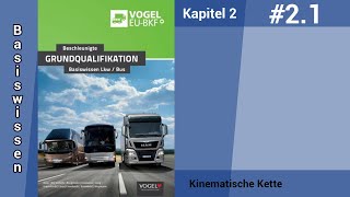 Beschleunigte GrundqualifikationKapitel 21Kinematische Kette Public [upl. by Pincus]