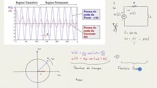 O conceito de FASOR Circuitos em CA [upl. by Rawdan485]