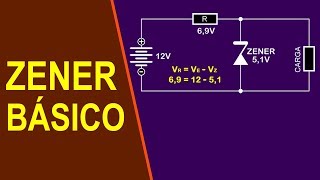 Funcionamiento básico del diodo zener [upl. by Kazimir]