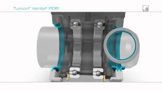 Rotary Shaft Seals Turcon® Varilip® PDR — Trelleborg Sealing Solutions [upl. by Yelrah]