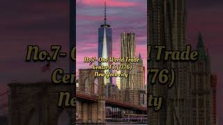 Top 10 Tallest Buildings In The World  The Top Tens [upl. by Fotina]