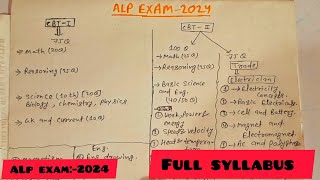 RRB ALP CBT 1 AND CBT2 FULL SYLLABUS AND EXAM PATTERN 2024  SUBJECT WISE [upl. by Eenel]