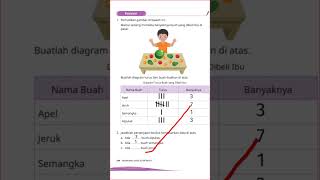 Matematika kelas 2  evaluasi hal246248 Kuriklum merdeka 2022 Bab 8 DiagramGUcilchaNEL1964 [upl. by Oiracam]