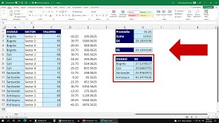 Desviación Estándar Condicional en Excel  Aprenda a Calcularla [upl. by Ecinaej154]