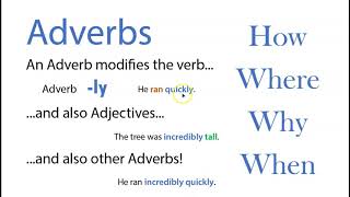 Adverbs Modify Other Adverbs [upl. by Nnahtur]