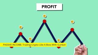 Trading Crypto Like A Boss With Gunbot and price patterns [upl. by Lunnete]