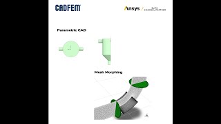 Optimizing Your Simulation Designs with Ansys Fluent V2 l Ansys l CADFEM India [upl. by Roee]