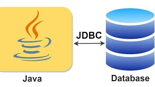 MySQL DB connection with JDBC in VS Code and MySQL Connector jar file [upl. by Edmee]