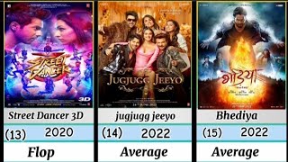 Varun Dhawan total movie flop or hit competition video [upl. by Janerich]