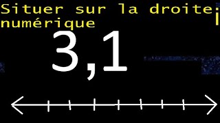 Localisez 31 sur la droite numérique les décimales sur la droite représentent [upl. by Wyon]