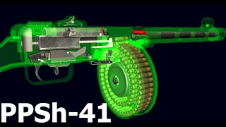 How a PPSH 41 Works World of Guns [upl. by Digirb]