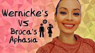 Wernickes VS Brocas Aphasia [upl. by Micheline]