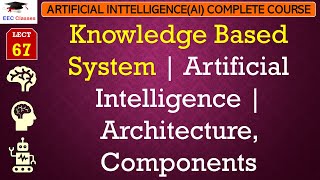 L67 Knowledge Based System  Artificial Intelligence  Architecture Components  AI Lectures Hindi [upl. by Nilrem]