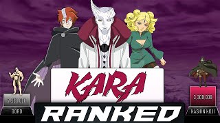 KARA MEMBERS RANKED POWER LEVELS  AnimeScale [upl. by Gnah]