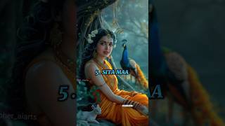 TOP 10 Most POWERFULL GODDESS IN HINDUISM shorts ytshorts whatisfact god [upl. by Gennaro]