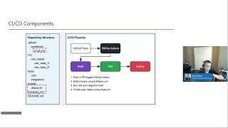 VetSecCon2024 Workshop Implementing Detection as Code [upl. by Monda443]