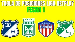 🔔 TABLA de POSICIONES LIGA BETPLAY 2024  Liga Betplay Clausura Fecha 16 [upl. by Nilesoj]