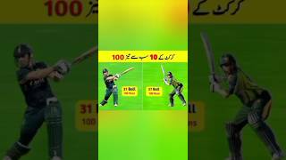 Fastest Century Scorers In Odi Cricket cricket shorts [upl. by Ybor]