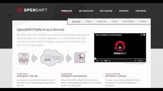 AppDynamics Openshift Integration [upl. by Lopez]