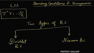 ElectrodynamicsLec6Boundary Conditions amp Uniqueness Theoremphysicsgalaxy1537 [upl. by Madalyn]