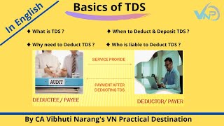 What is TDS in English  Basic Concepts of TDS [upl. by Sina675]