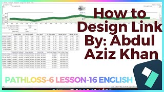 Introduction to Pathloss6 Lesson16 English How to design your first link [upl. by Javed]