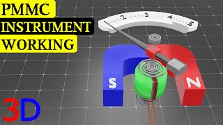 Pmmc construction and working in Hindi  pmmc instrument  pmmc type instruments  PMMC Animation [upl. by Tallulah]