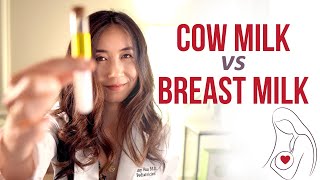 How to Tell if Baby Has Cow Milk Intolerance amp Allergy  What is CMPI  Pediatrician Explains [upl. by Mussman]