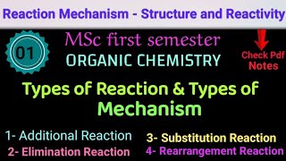 Types of Reaction and Type of Mechanism •MSc 1sem ORGANIC Explanation •Notes itschemistrytime [upl. by Hogue849]