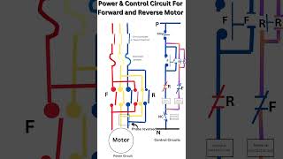 Power amp Control Circuit For Forward and Reverse Motor  Wiring Diagram  Shorts [upl. by Denoting566]