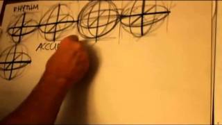 Sphere Gesture Tutorial  Basically Awesome Design [upl. by Trudy462]