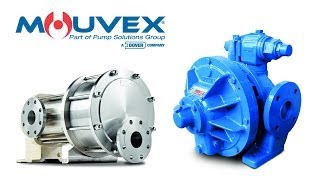 Phoenixpumpscom  Mouvex Complete Pump Line Offering [upl. by Nahtanoy]