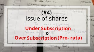 4 Company accounts  Under subscription  Over subscription of shares Pro rata and rejection [upl. by Nahtaneoj471]