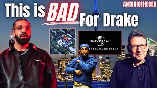 Drake’s UMG Lawsuit is BAD for his career [upl. by Notyep]